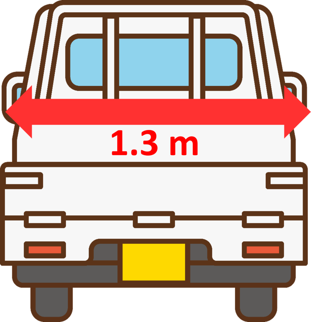 青森市の軽トラック積み放題プラン 荷台横幅1.3m 不用品回収サービス 9,900円～